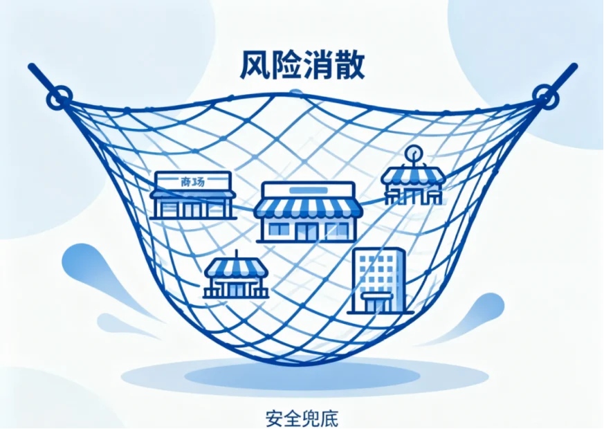 公众责任险-不用盲目追高保额：这份保险解决“访客意外受伤后谁来赔”